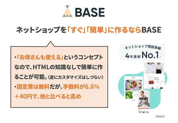 BASEを活用したネットショップ開設セミナー（ソノサキニン）