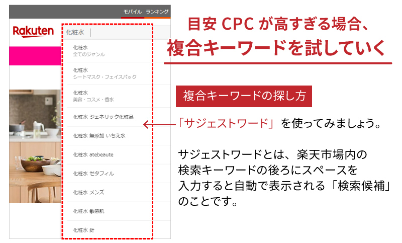 楽天RPP広告コツ：目安CPCが高すぎるキーワードは諦めて、複合キーワードを試していく