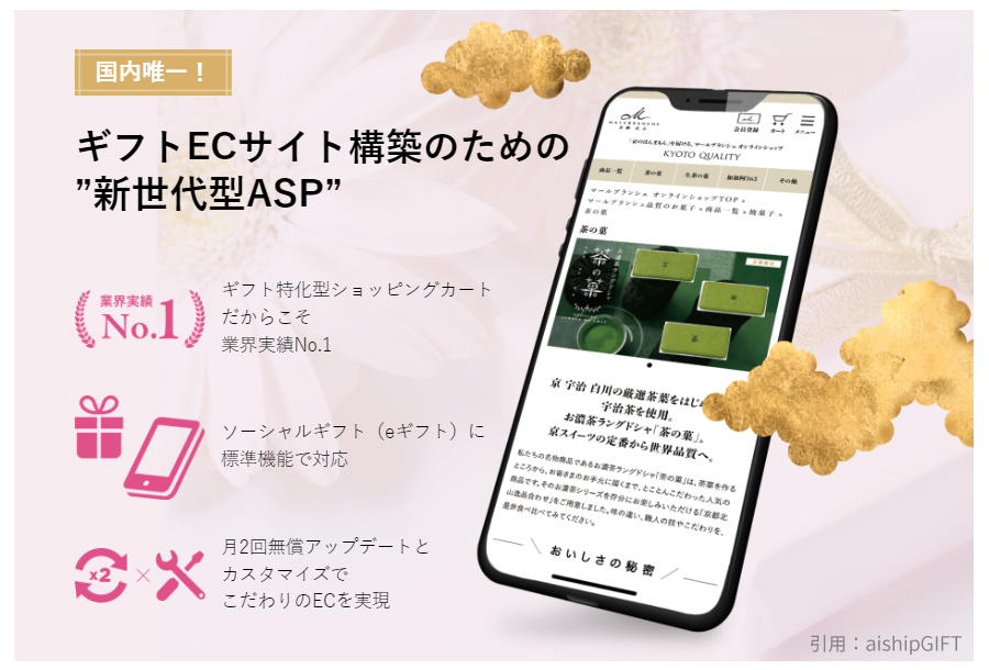 ギフト販売・eギフトを始めるためのモールやカートシステムをご紹介