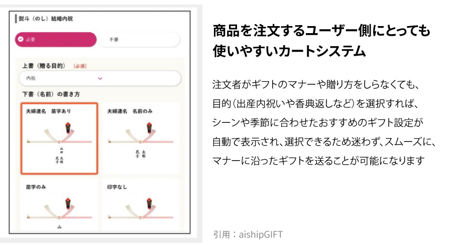 ギフト販売・eギフトを始めるためのモールやカートシステムをご紹介