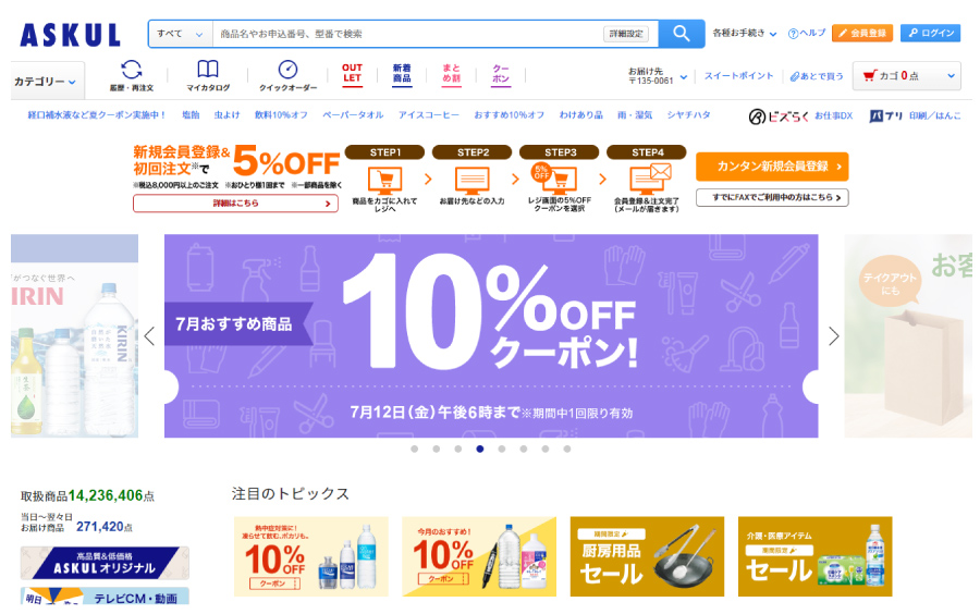 中小零細が進出すべきBtoB ECサイトの出店先とは？実際の事例をもとに紹介！